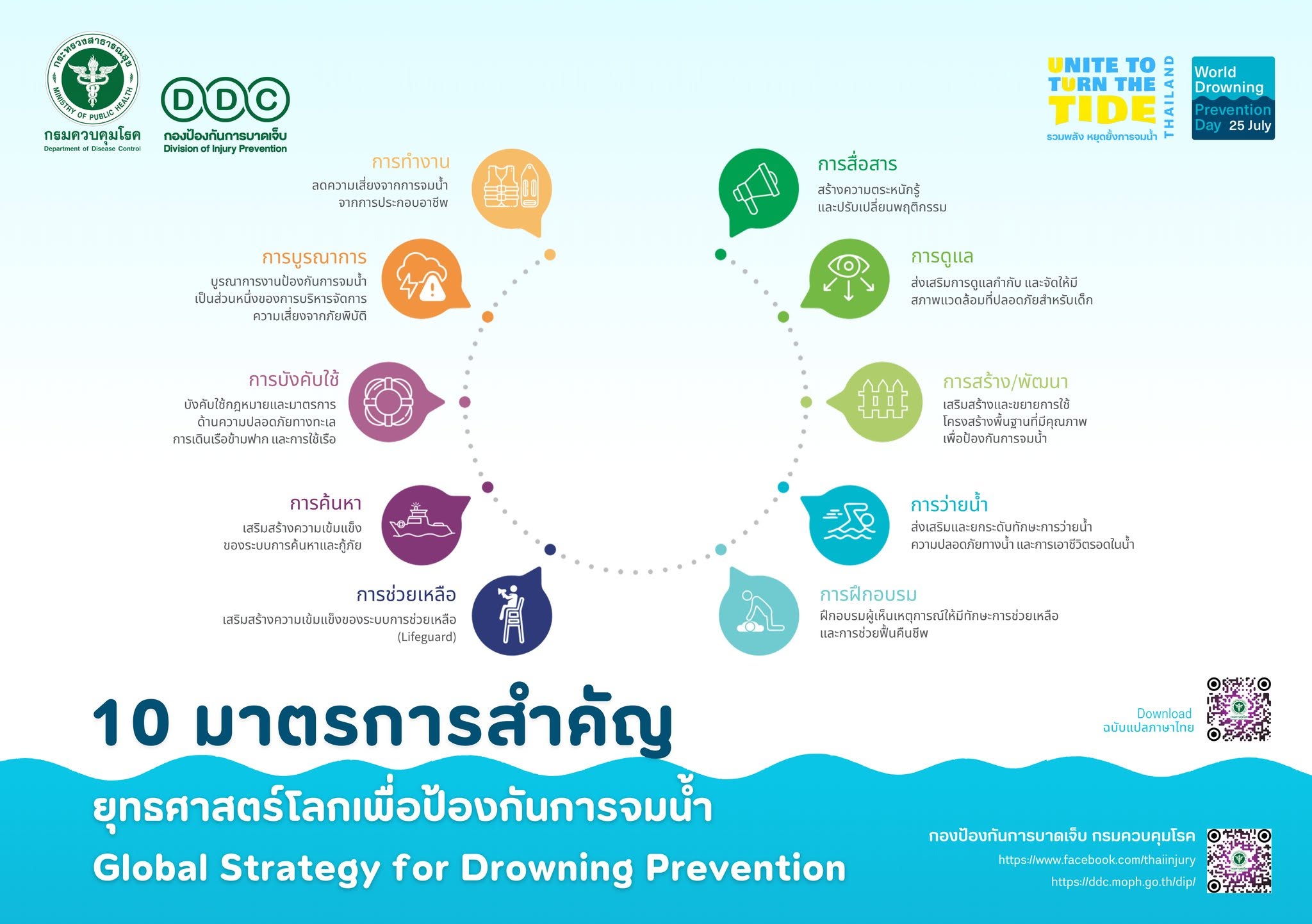 title - สำนักงานการปฏิรูปที่ดินจังหวัดนครปฐม ขอประชาสัมพันธ์ 